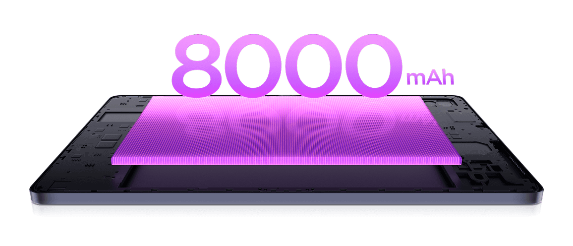 Grafika z wnętrzem tabletu, baterią i napisem 8000 mAh.