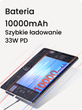 Grafika z informacją o baterii 10000 mAh oraz szybkim ładowaniu 33W PD (Power Delivery).