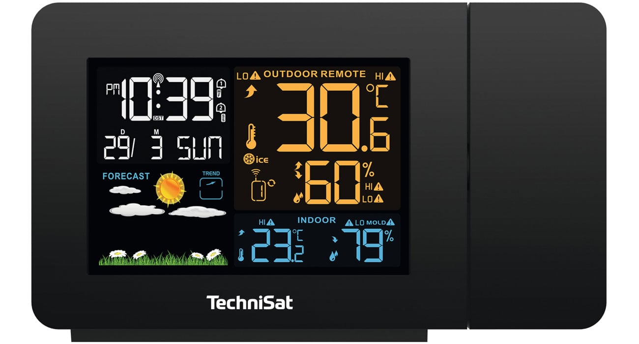 TechniSat IMETEO P1