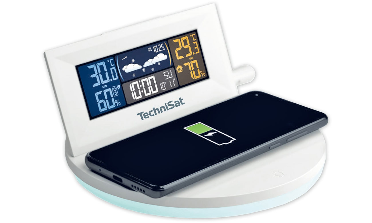 TechniSat IMETEO Q1