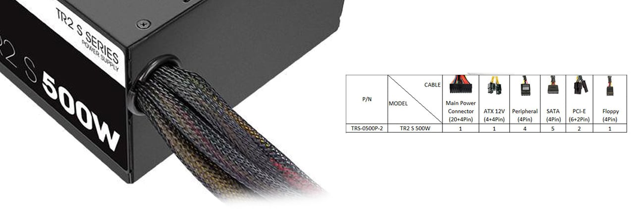 Thermaltake 500W TR2 S złącza