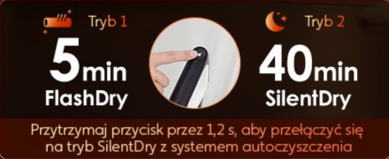 FlashDry 5min / SilentDry 40min