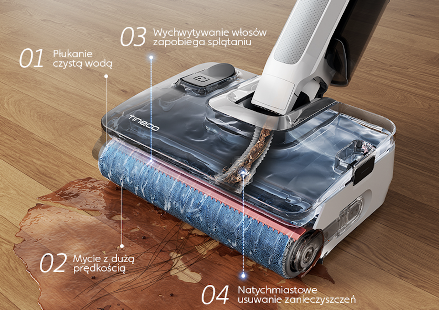 Technologia Tineco MHCBS — mycie zawsze czystą wodą
