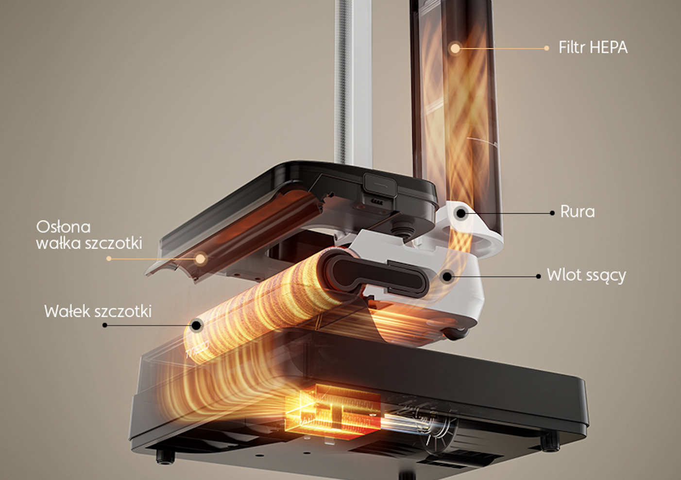 Technologia FlashDry 85°C — podgrzewane elementy: filtr HEPA, rura, wlot ssący, osłona i wałek szczotki