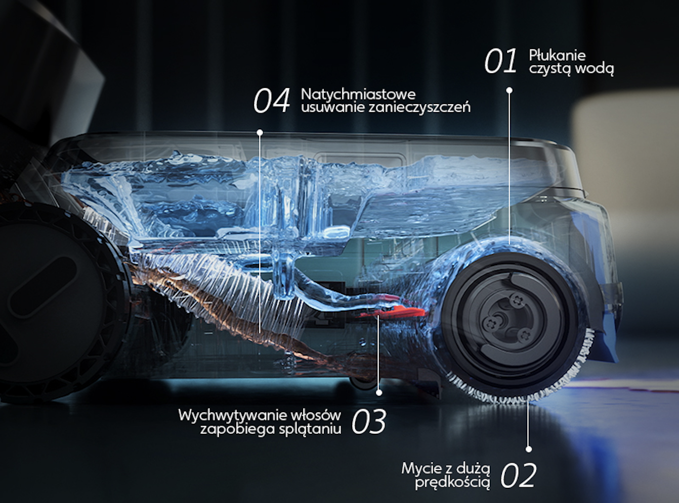 Technologia MHCBS Tineco FLOOR ONE S7 Fold Elite — ciągłe płukanie i czyszczenie wałka świeżą wodą podczas pracy