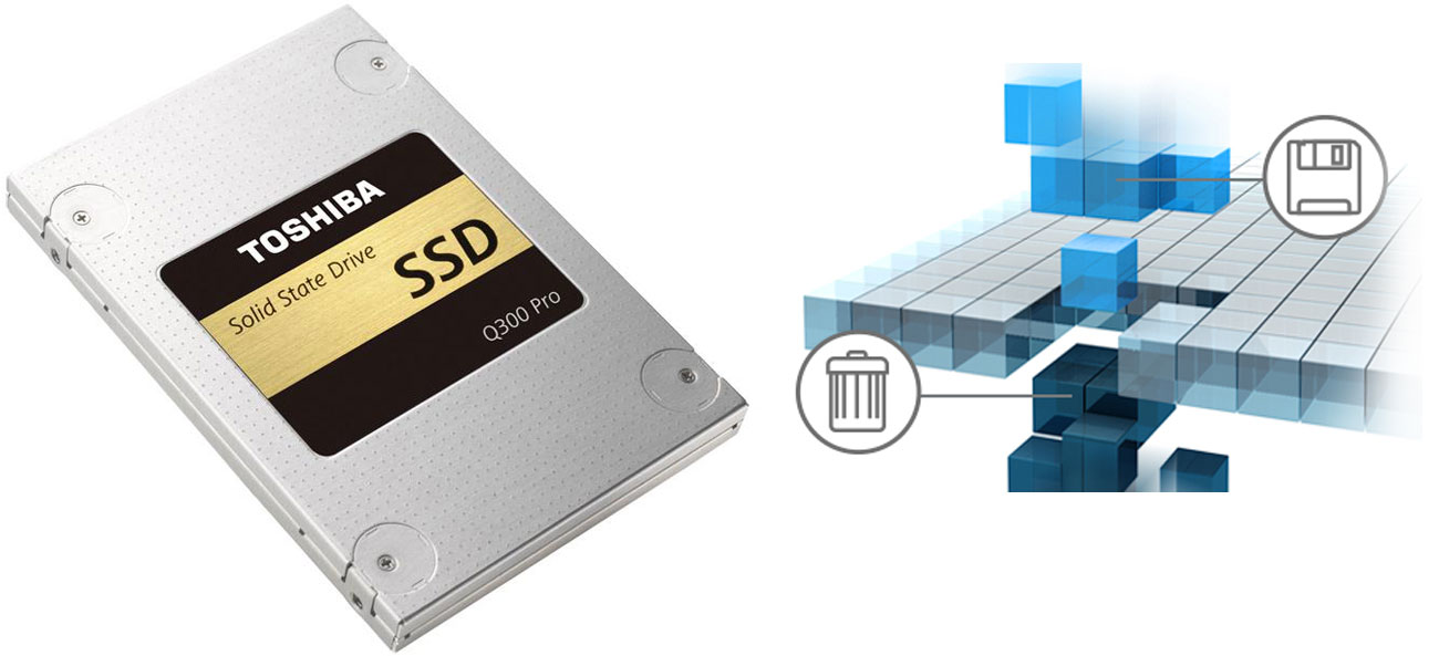 Obsługa zerowania TRIM