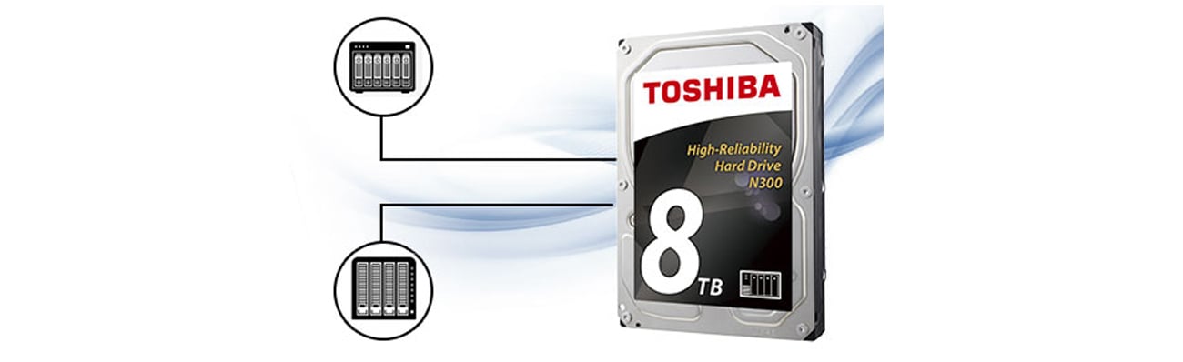 Toshiba N300 dla systemów NAS