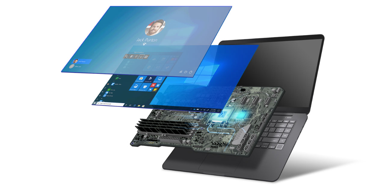 Microsoft Security-Core