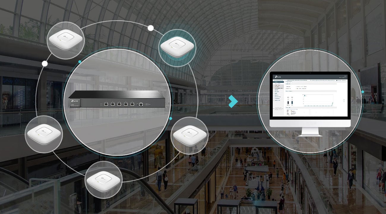 TP-Link AC500 Centralne zarządzanie