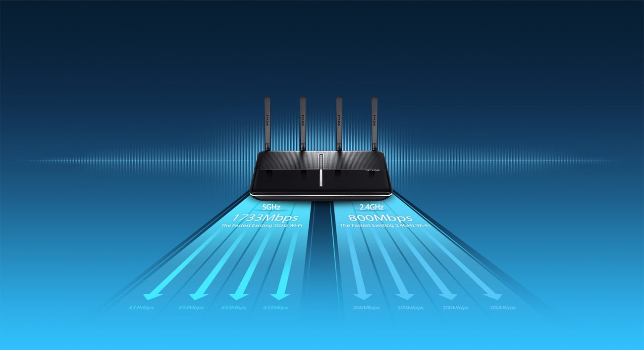 TP-Link Archer C2600 4-stream