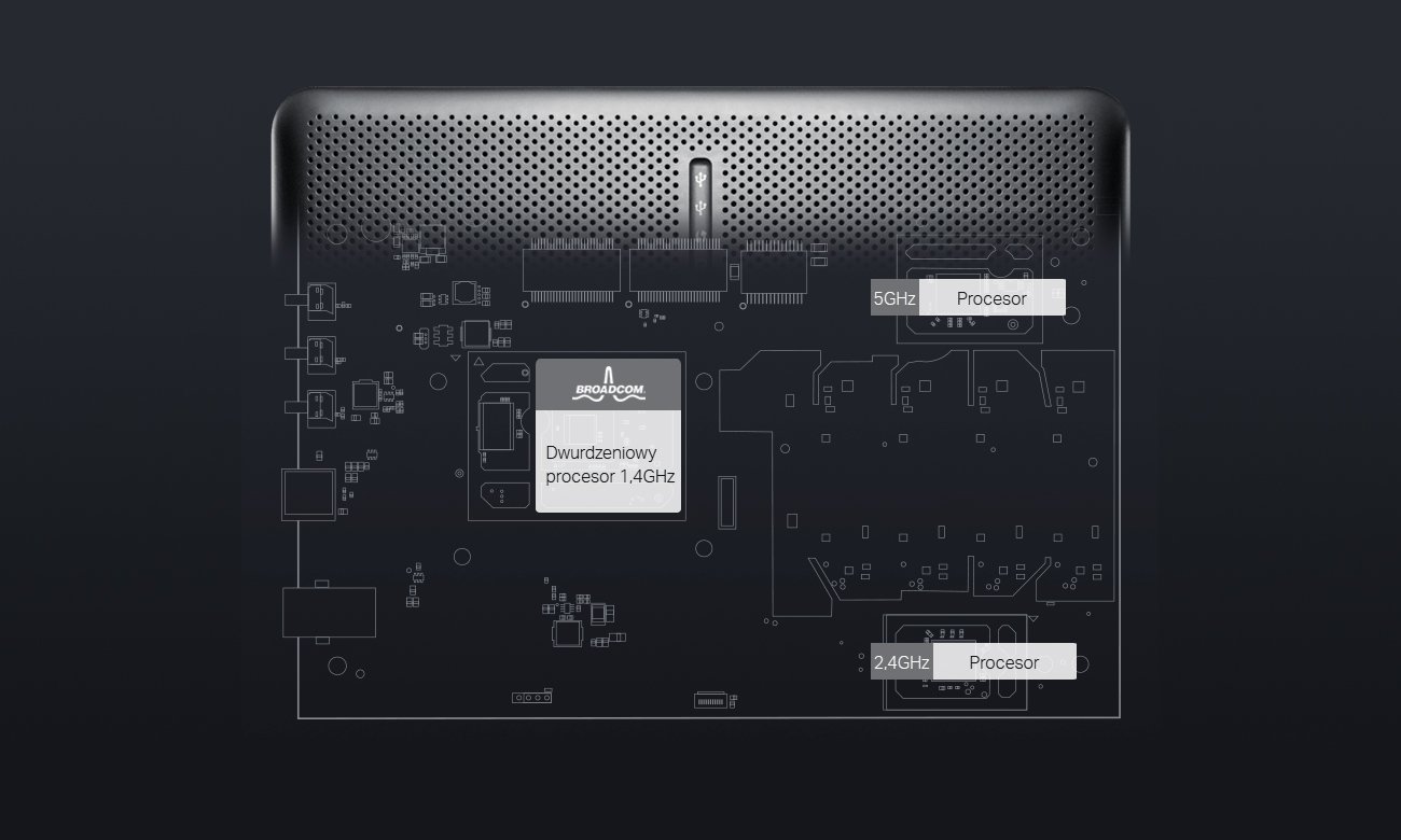 TP-Link Archer C3150 podzespoły