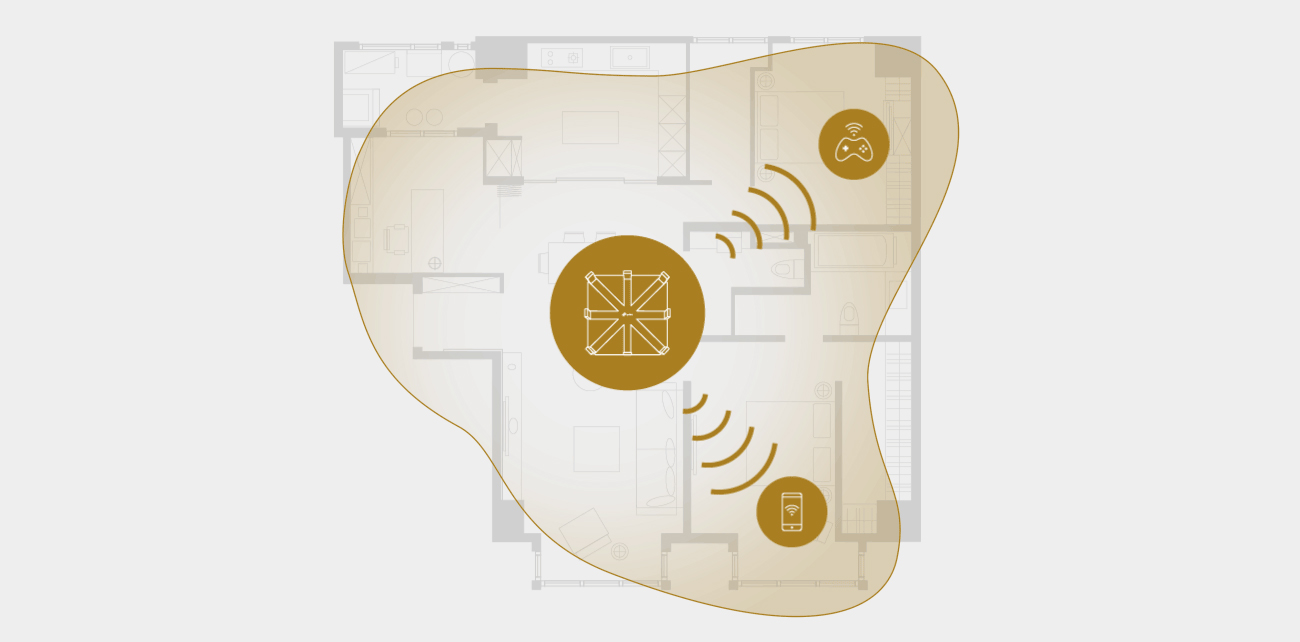 TP-Link Archer C5400 beamforming