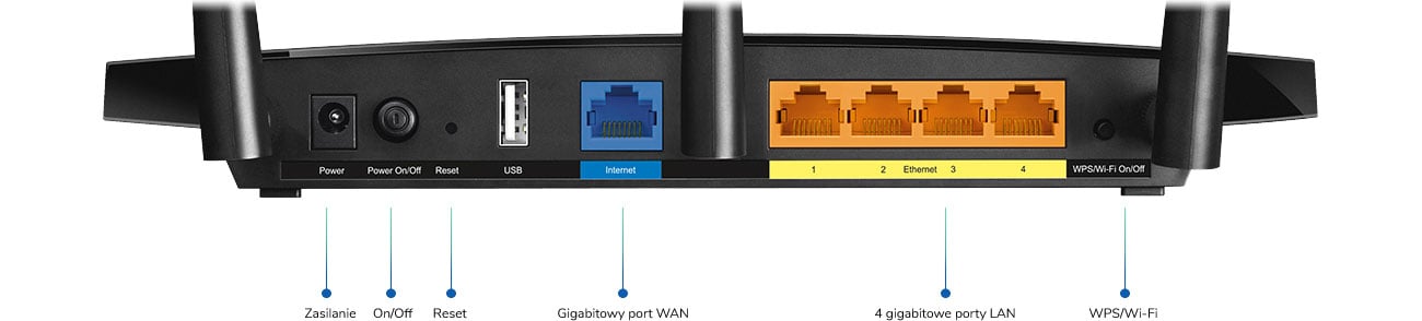TP-Link Archer C7 v2.0 porty Gigabit Ethernet