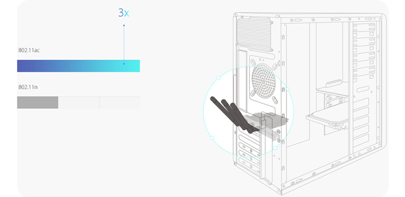 TP-Link Archer T9E