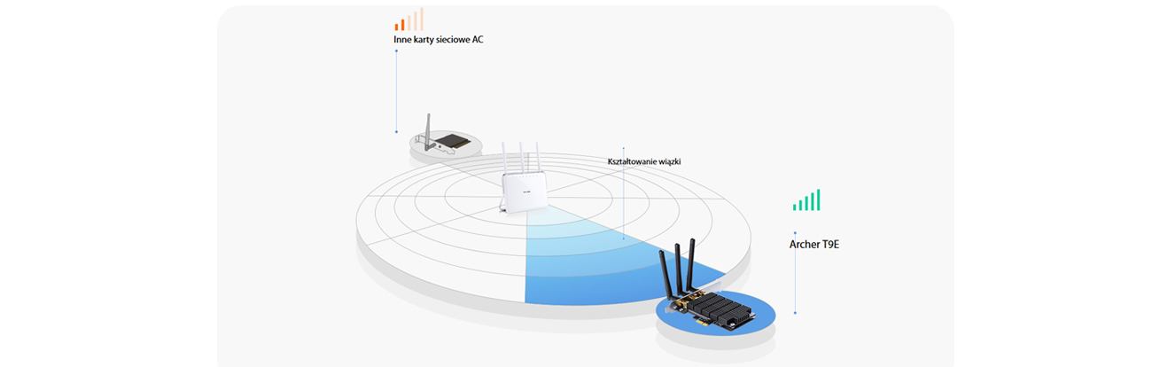 TP-Link Archer T9E