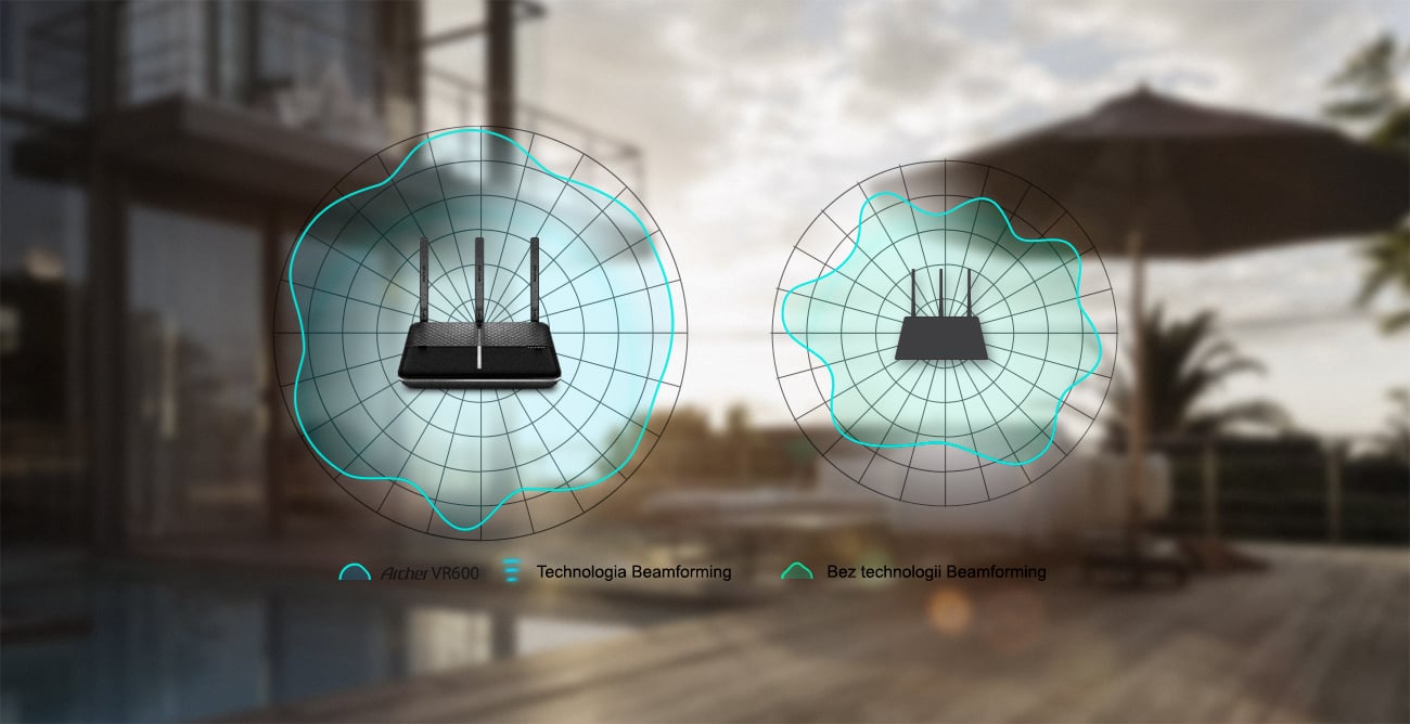 TP-Link Archer VR600 Beamforming