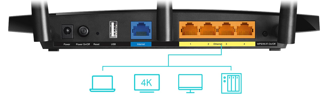 TP-Link Archer A9 - Łączność przewodowa