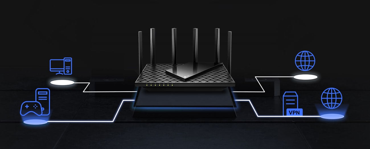 TP-Link Archer AX72 Pro Bezpieczne połączenia