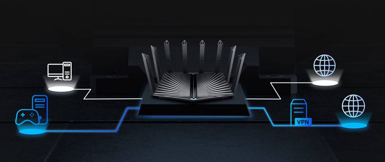 TP-Link Archer AX95 Połączenia
