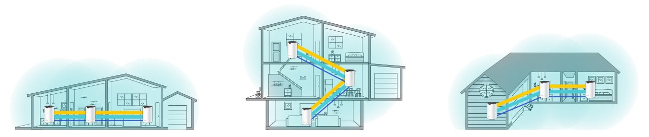 System Mesh Wi-Fi TP-Link Deco S4