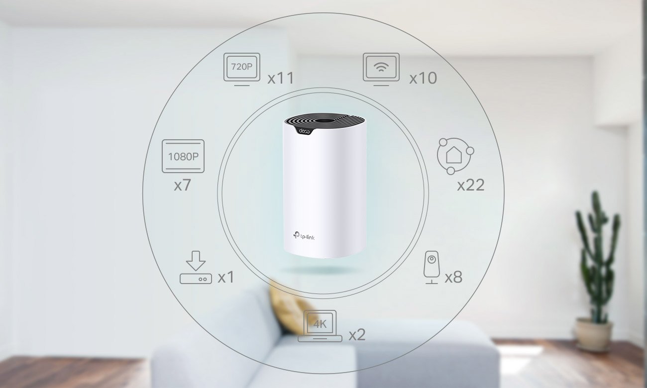 System Mesh Wi-Fi TP-Link Deco S4