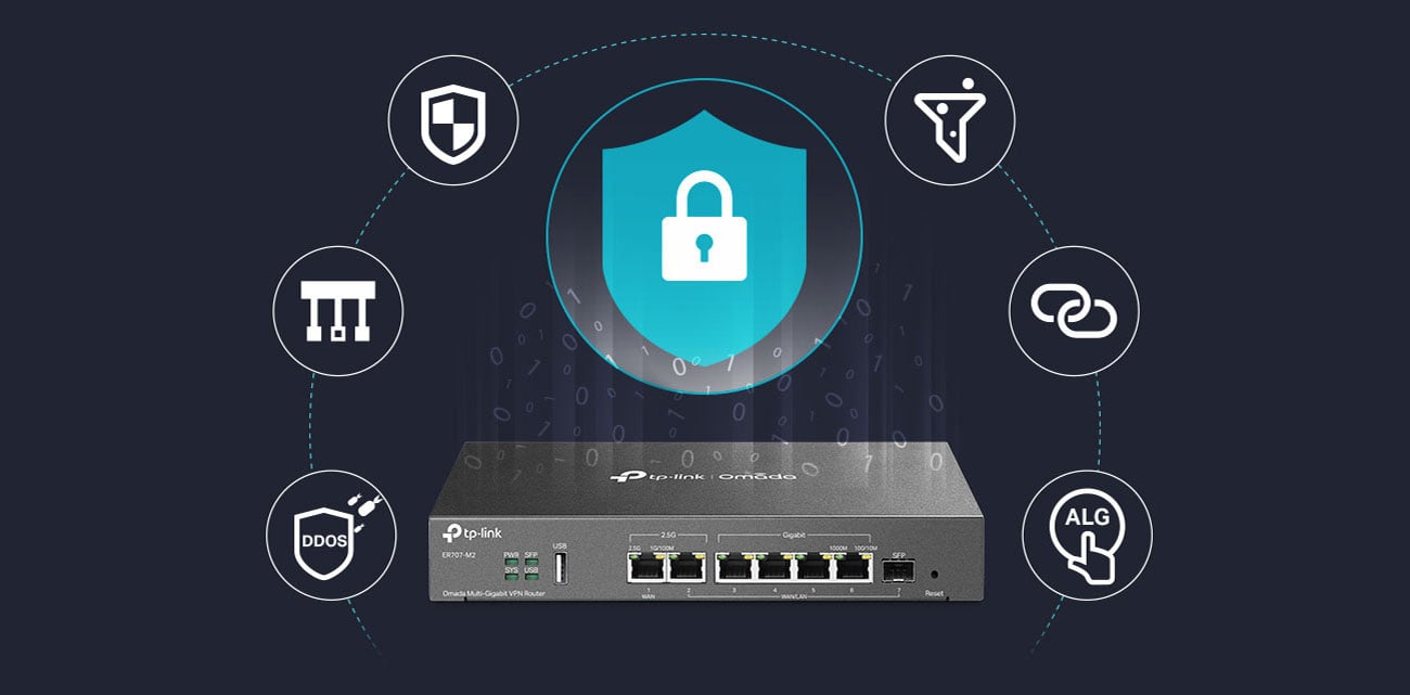 TP-Link ER707-M2 bezpieczeństwo