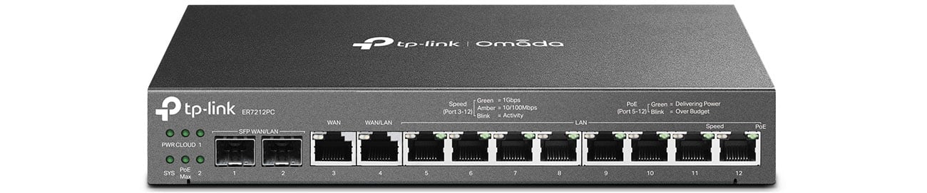 TP-Link ER7212PC porty