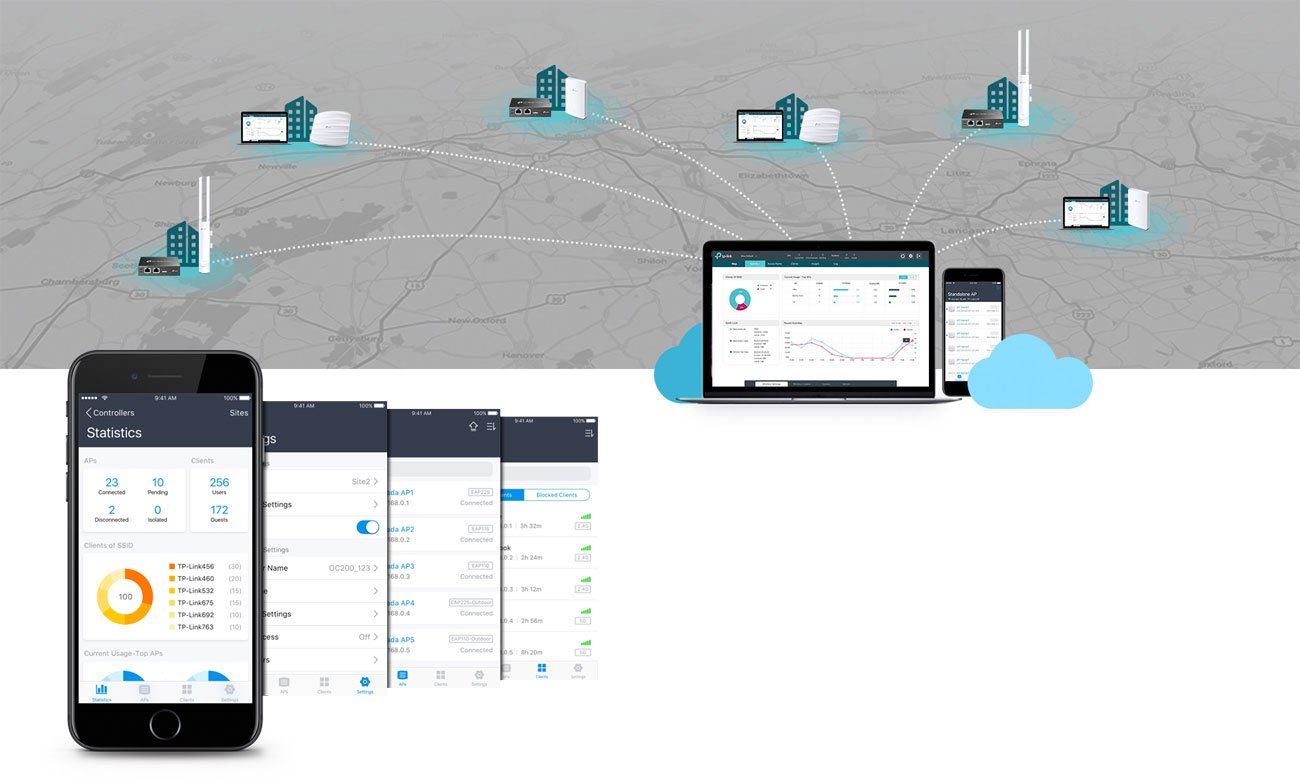 TP-Link OC200 Zarządzanie z chmury