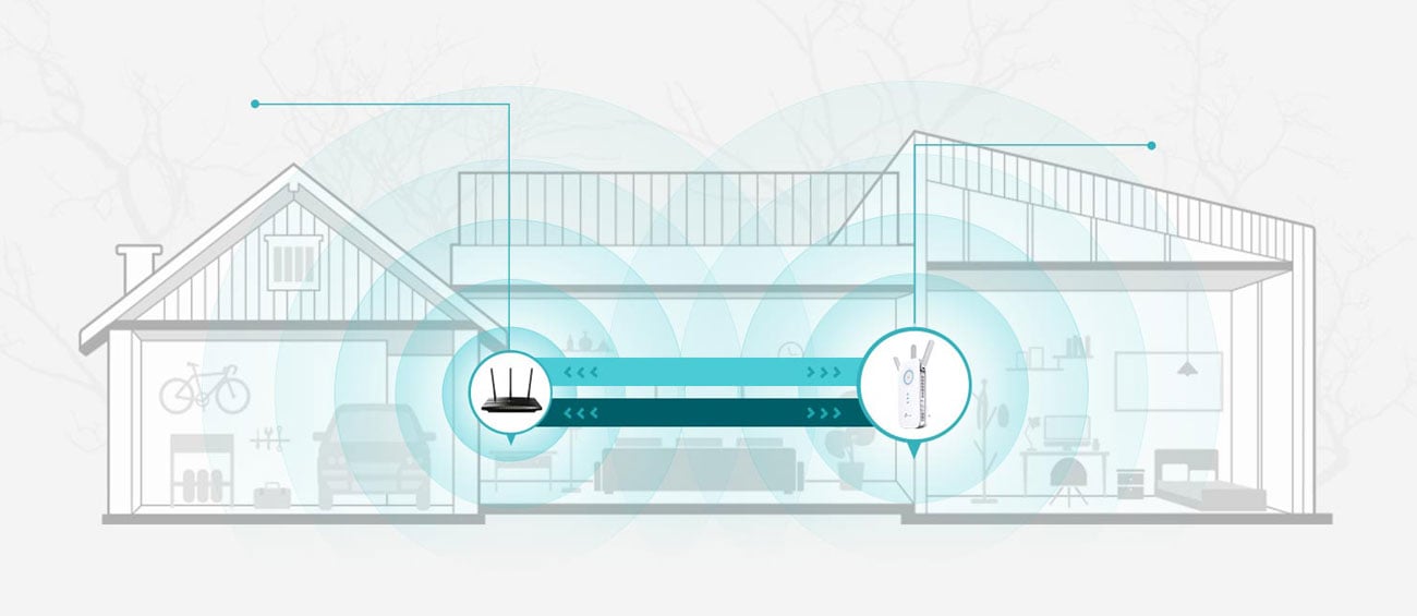 TP-LINK RE550