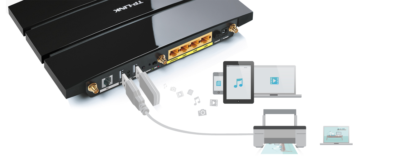 TP-Link TD-W9980 porty USB