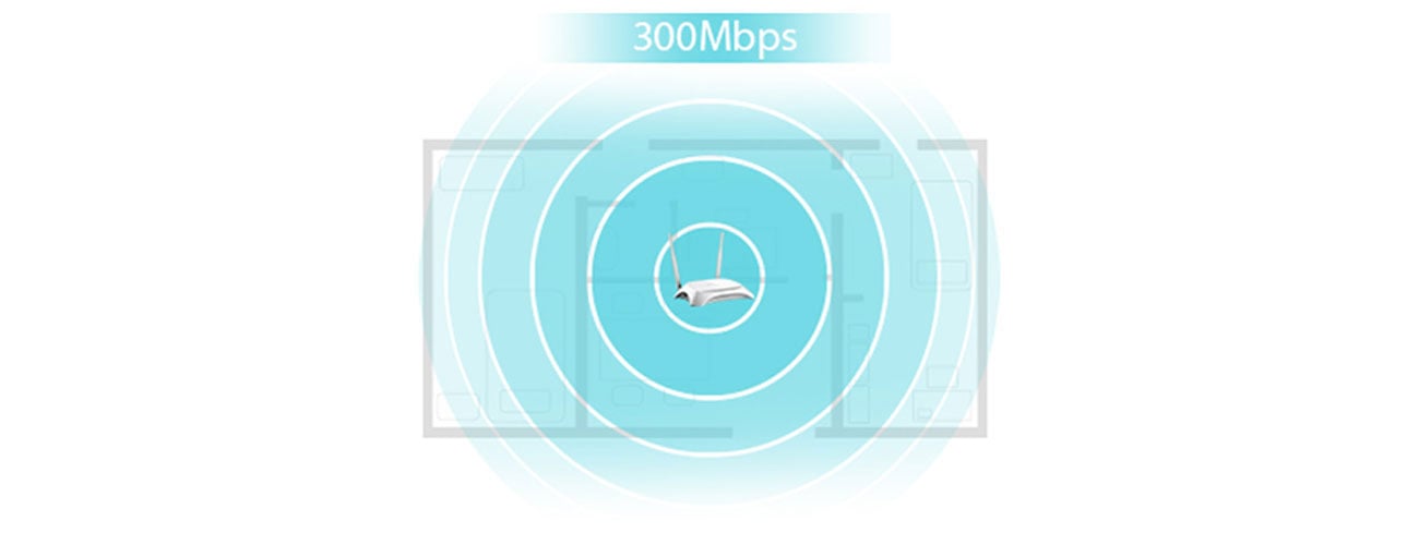 TP-Link TL-MR3420 Transmisja bezprzewodowa do 300 Mbps