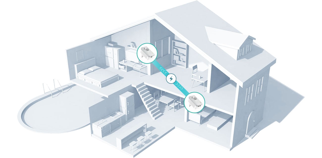 TP-Link TL-PA4022P KIT Połączenie