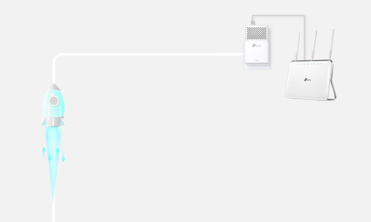 TP-Link AV1000 - Łączność