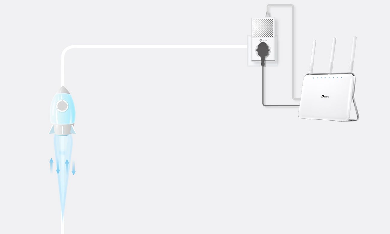 TP-Link TL-PA7010P KIT Prosta instalacja