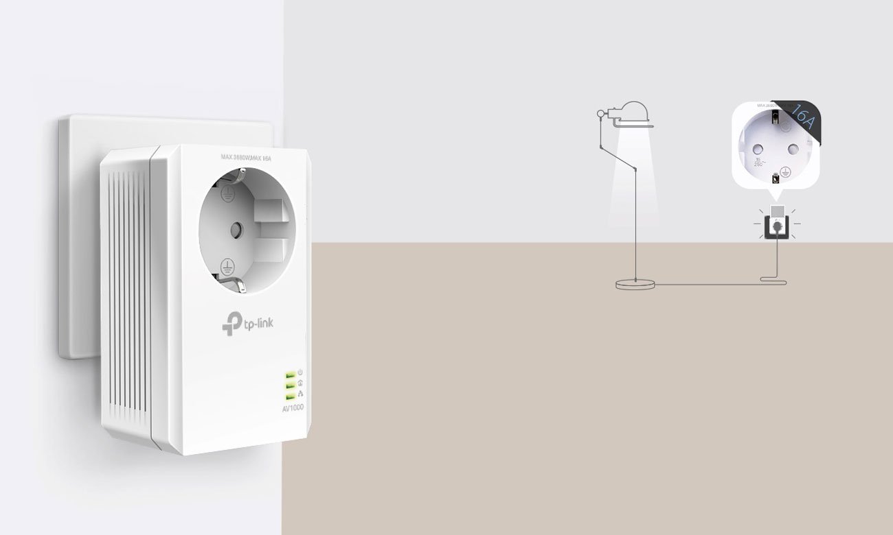 TP-Link TL-PA7017P KIT - Gniazdko elektryczne