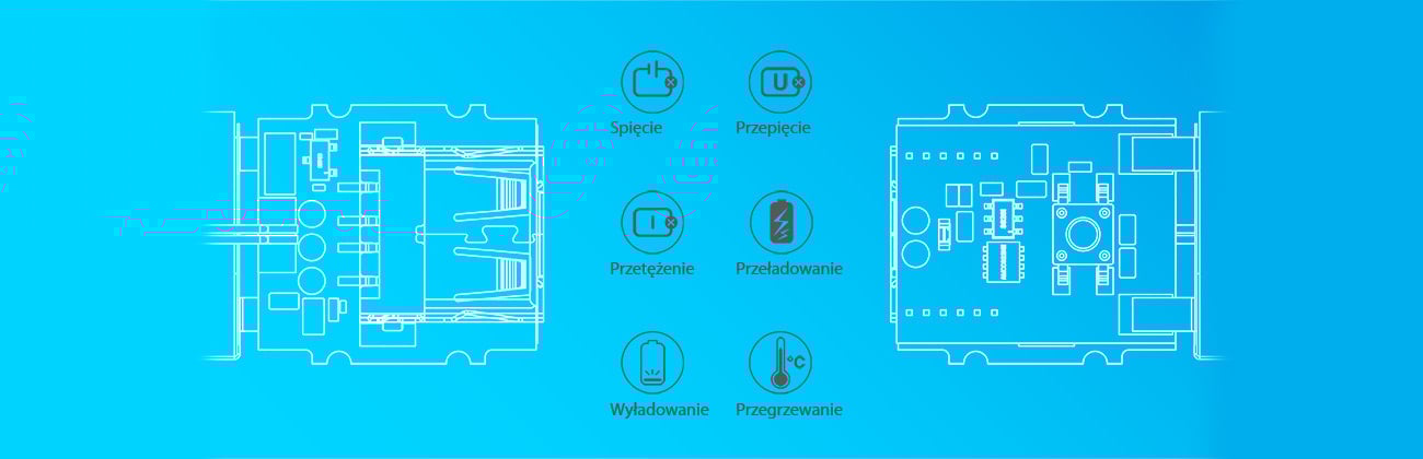TP-Link TL-PB2600 technologia