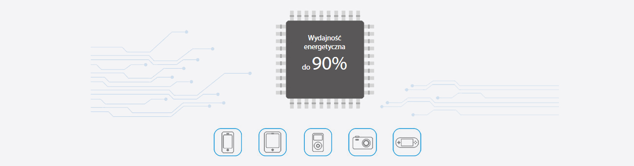 TP-Link TL-PB5200 wydajność energetyczna