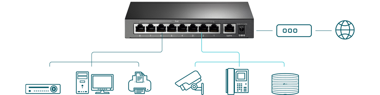 TP-Link TL-SF1009P