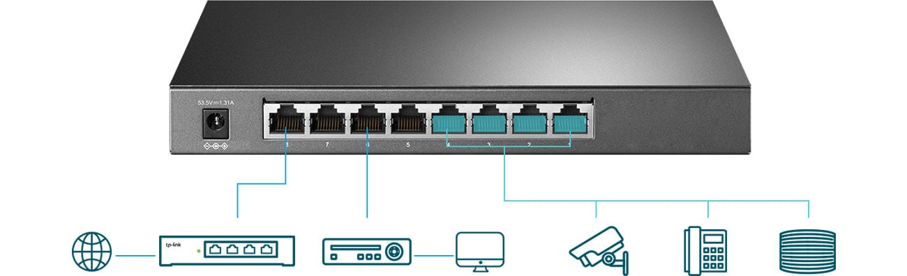 TP-Link TL-SG2008P zasilanie PoE