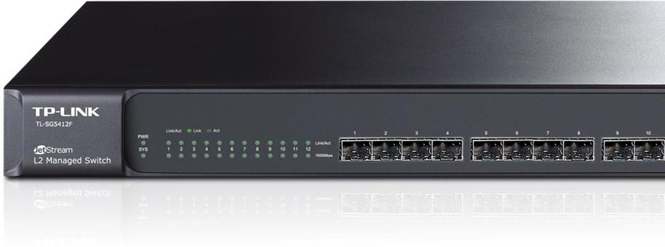 TP-Link 16p TL-SG5412F bezpieczenstwo
