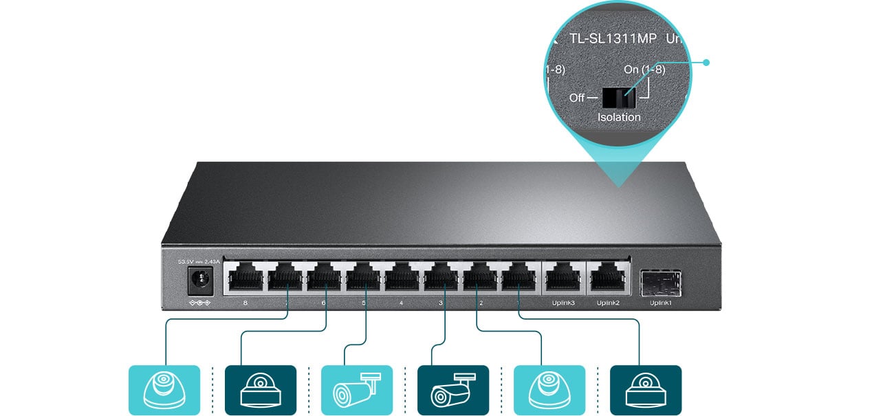 TP-Link TL-SL1311MP tryb Izolacji