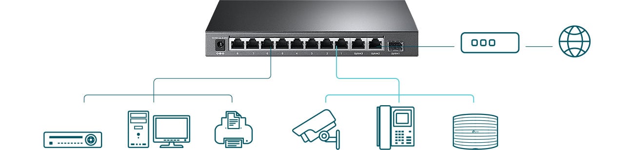 TP-Link TL-SL1311MP zasilanie PoE