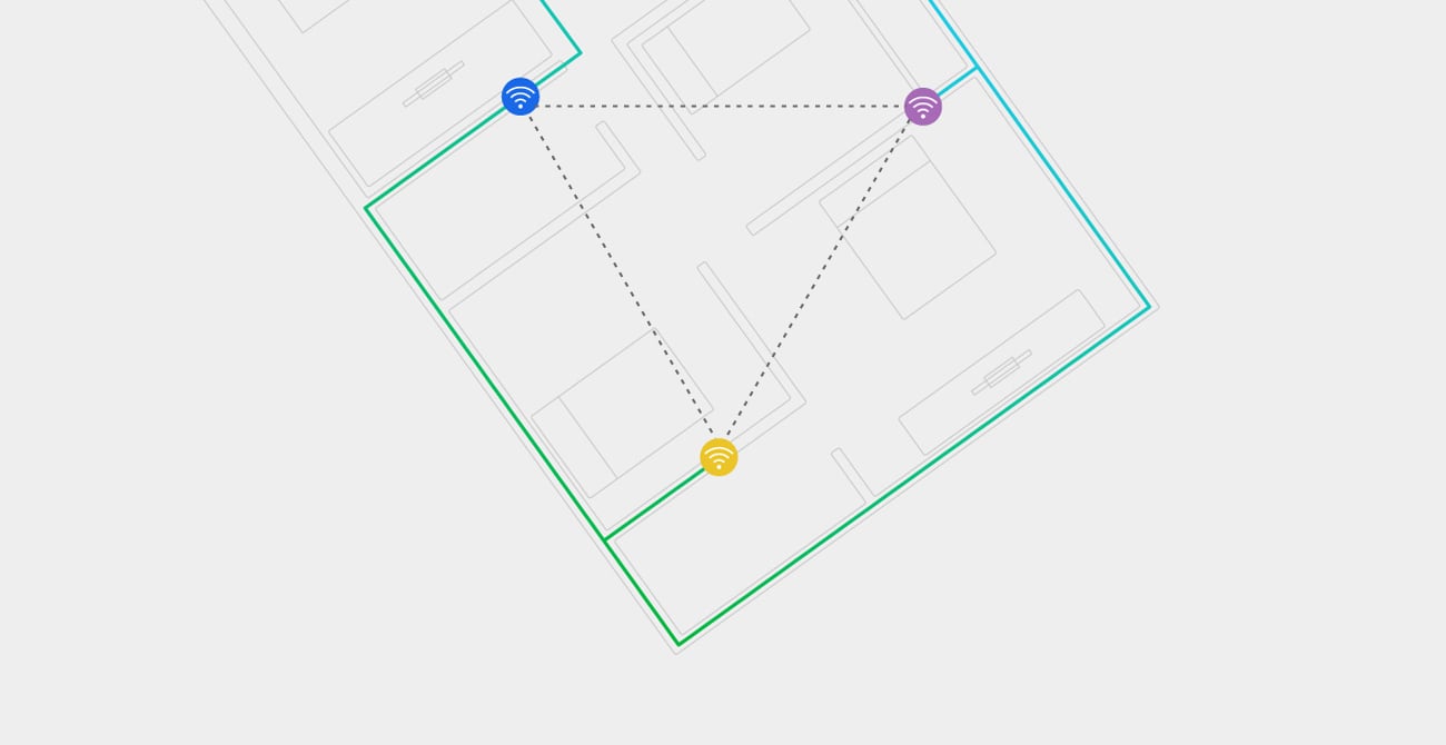Wi-Fi Auto-Sync
