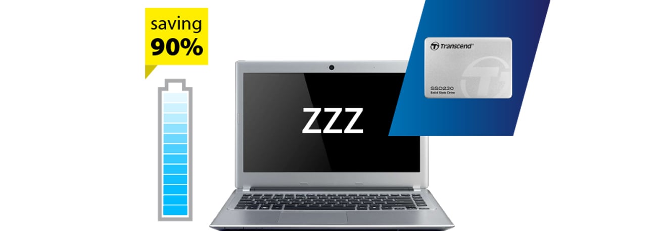 Dysk SSD Transcend Oszczędzanie energii