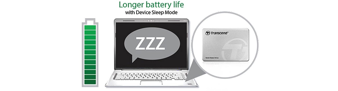 Dysk SSD Transcend 370 Oszczędzanie energii