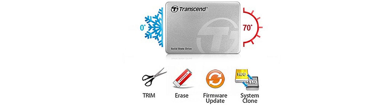 Dysk SSD Transcend 370 niezawodność