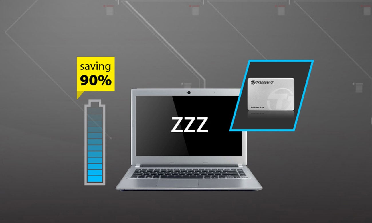 Transcend SSD Device Sleep Mode