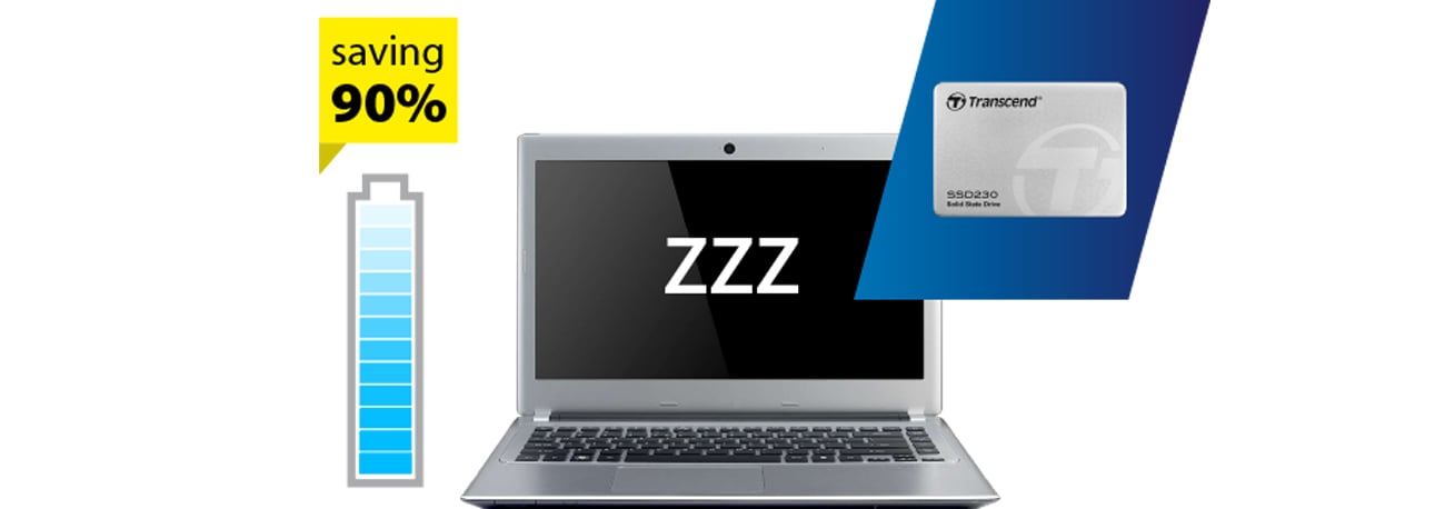 Dysk SSD Transcend Oszczędzanie energii