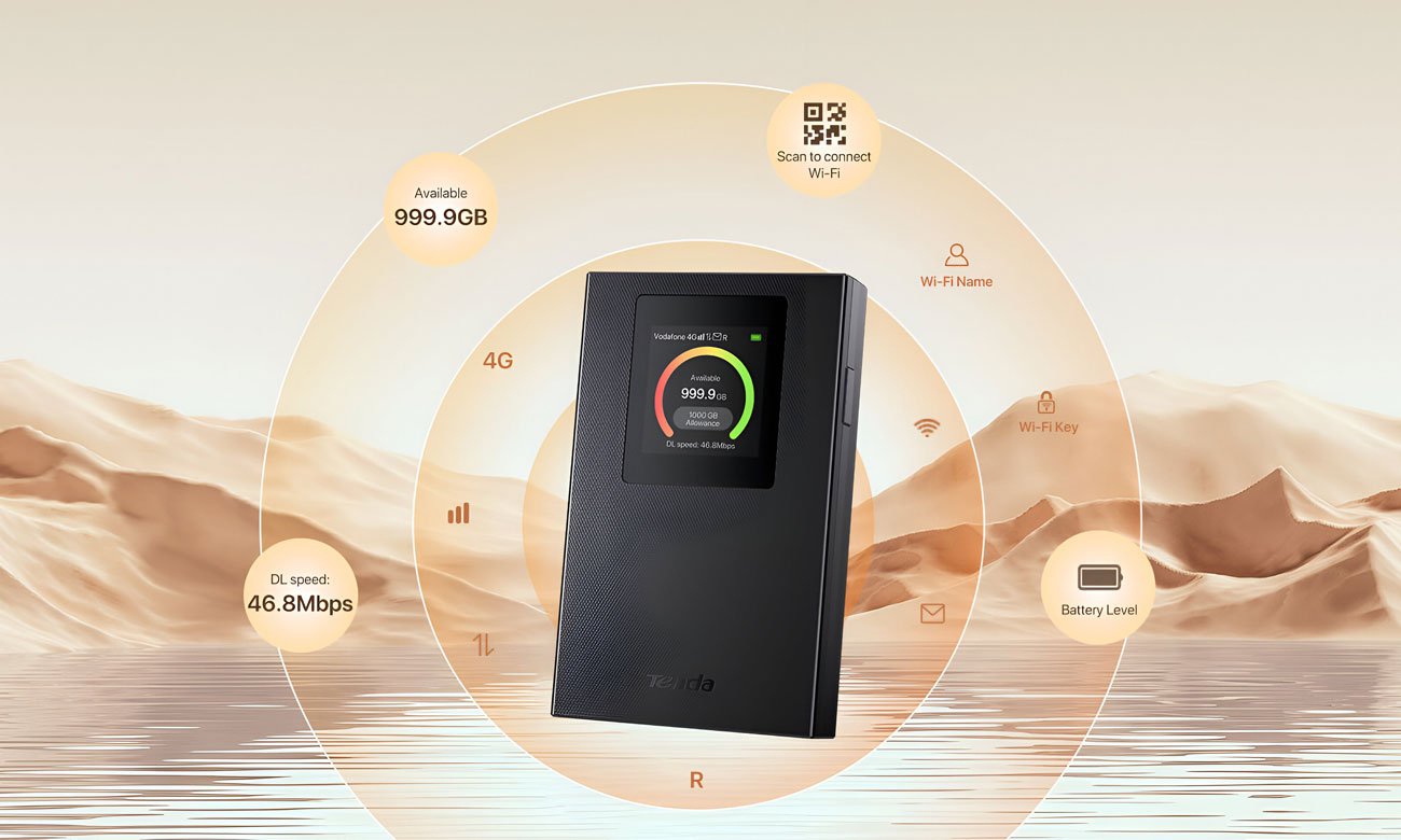 tenda 4G185