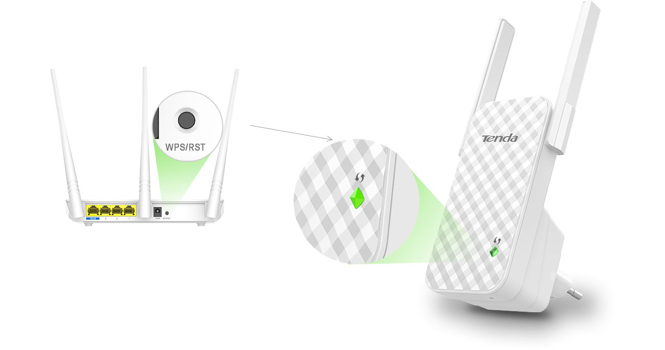 Access Point Tenda A9 802.11b/g/n 300Mb/s repeater